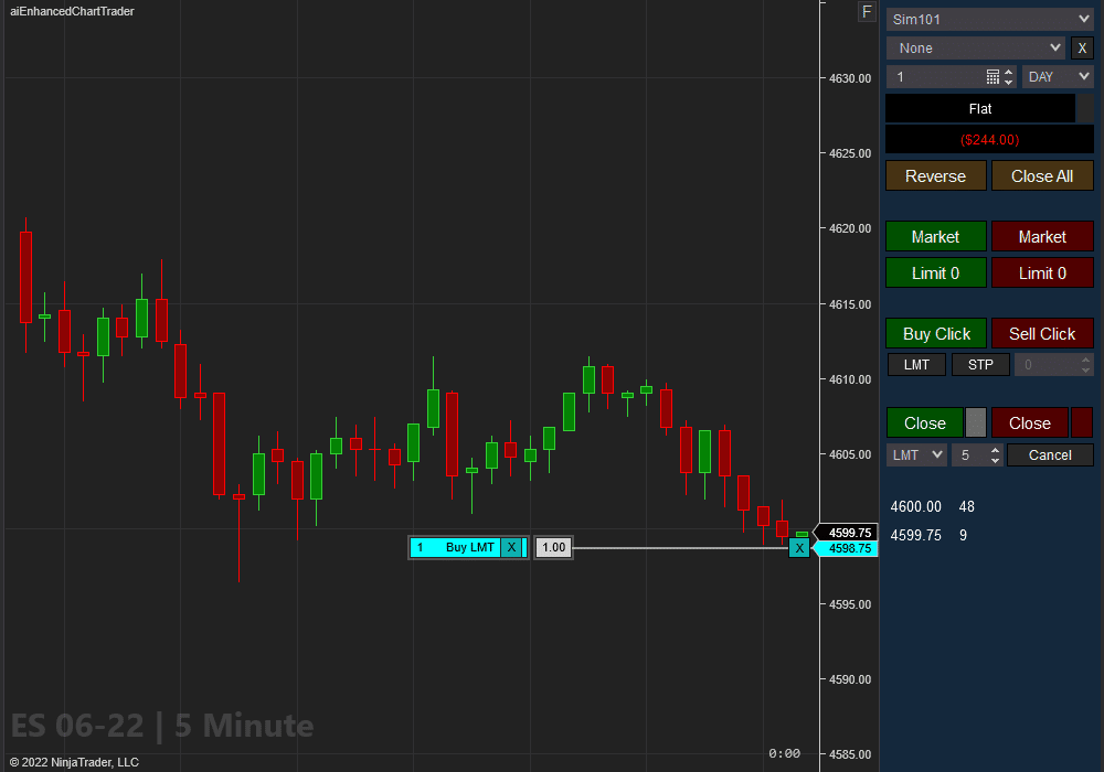 Close Bar Entry Orders - ES 5 Minute (2) | Affordable Indicators – NinjaTrader Close Bar Entry Orders - ES 5 Minute (2)