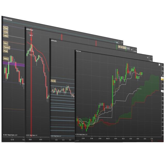 Support and Resistance Suite 1 | Affordable Indicators – NinjaTrader Support and Resistance Suite 1