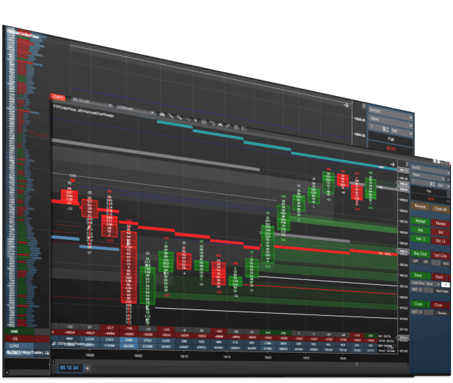 of4 | Affordable Indicators – NinjaTrader