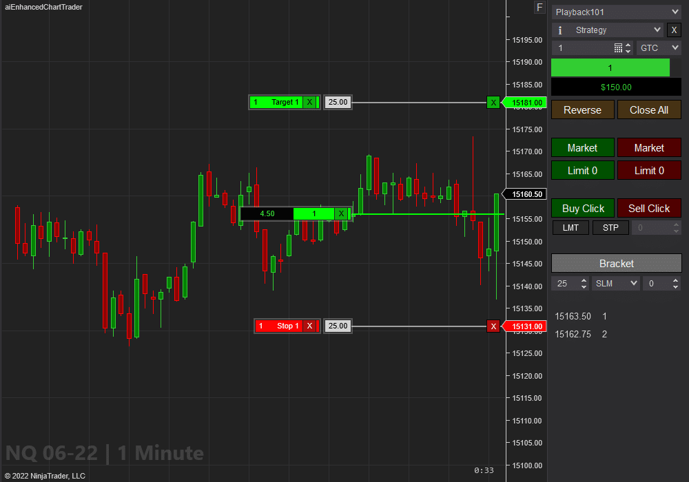 Bracket Entry Orders - NQ 1 Minute (2) | Affordable Indicators – NinjaTrader Bracket Entry Orders - NQ 1 Minute (2)