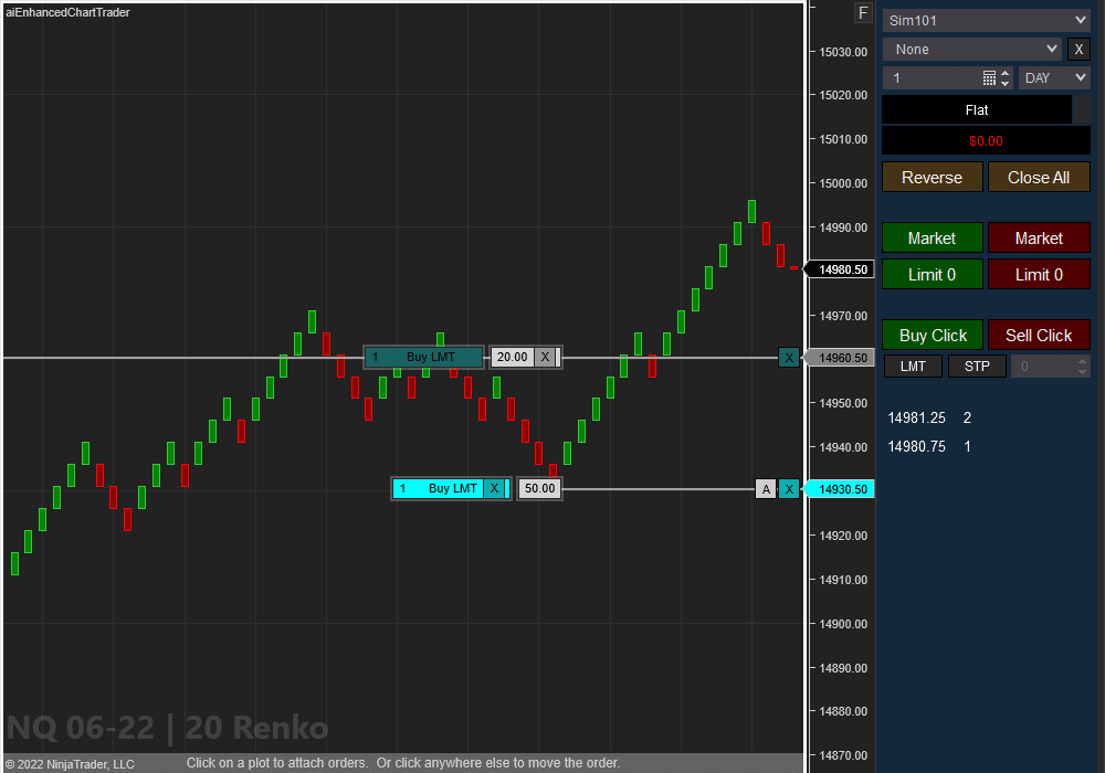 Basic Chart Trader Tools - NQ 20 Renko | Affordable Indicators – NinjaTrader Basic Chart Trader Tools - NQ 20 Renko